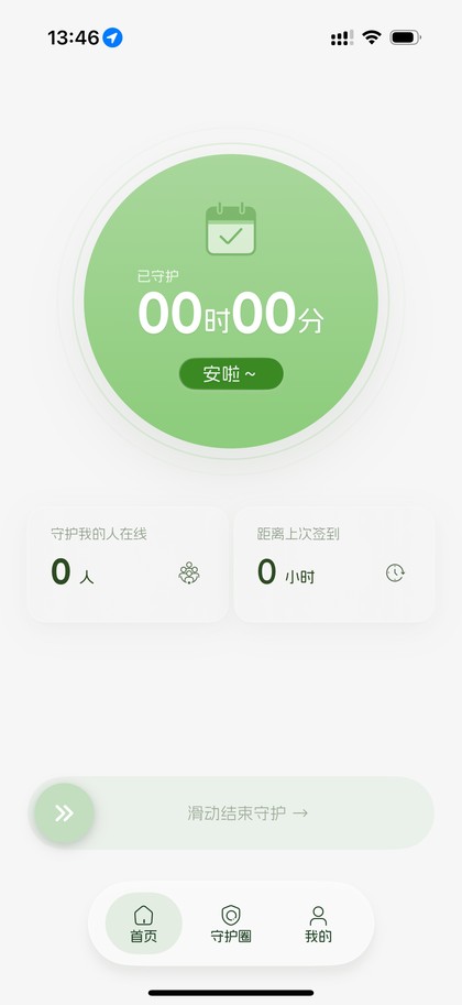 AnlagoSafe guarding screen preview